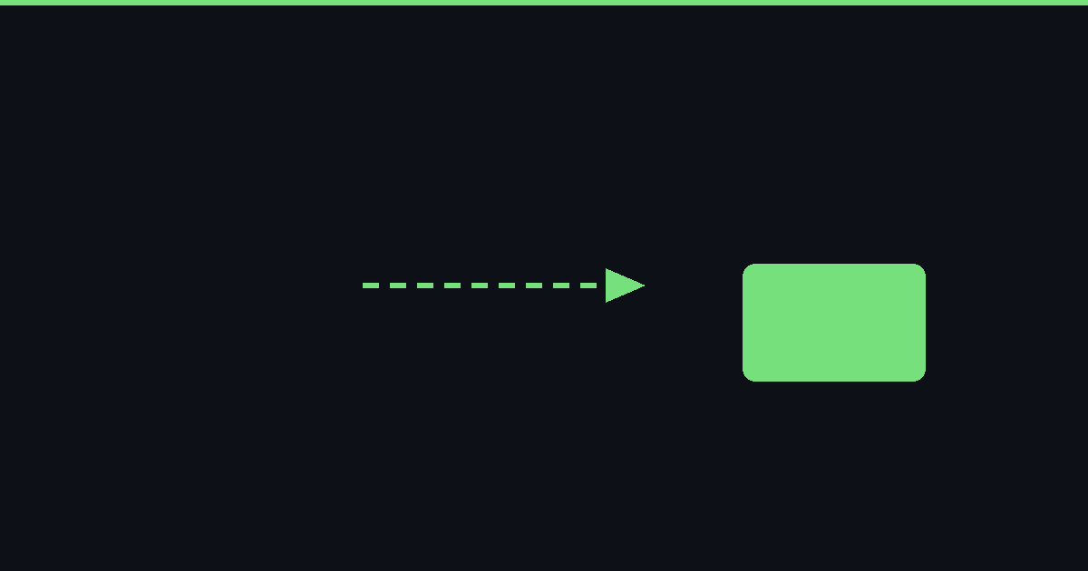 Setting Up Synology Hyper Backup Over Tailscale
