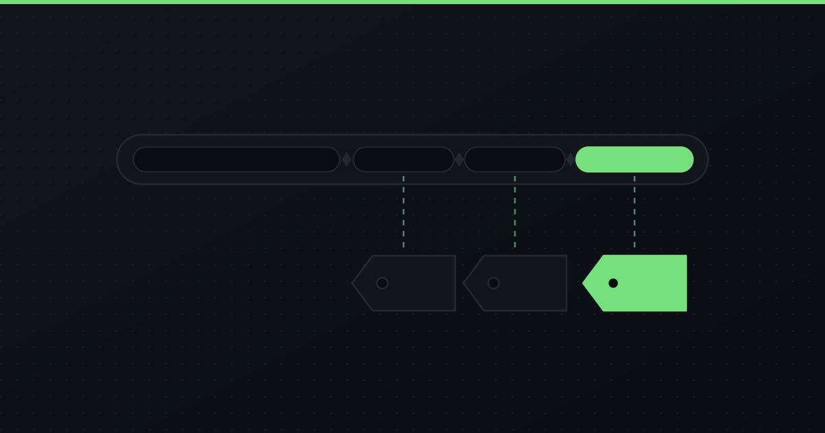 Mastering UTM Parameters and Google Ads URL Tracking: Your Complete Guide with Templates